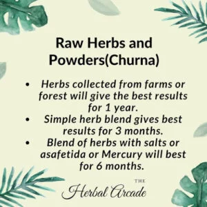 Do There are Best Before or expiry dates in Ayurvedic medicines??