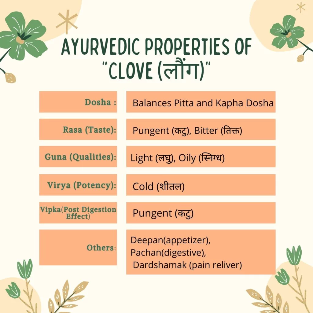  ayurvedic properties of Clove ( Syzygium aromaticum) Herbal Arcade