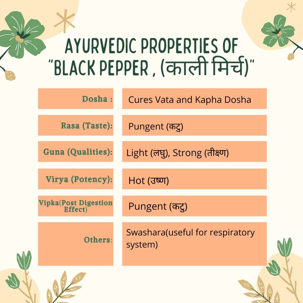 kali mirchi ayurvedic properties