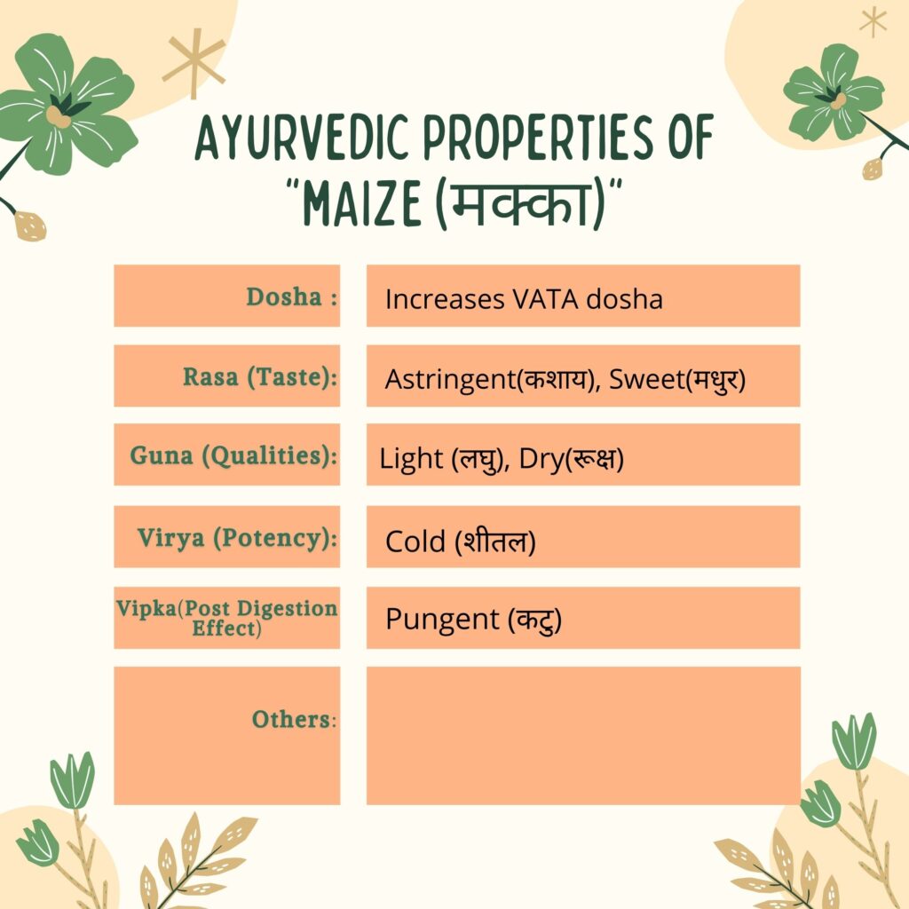 Ayurvedic properties of maize (Herbal Arcade)