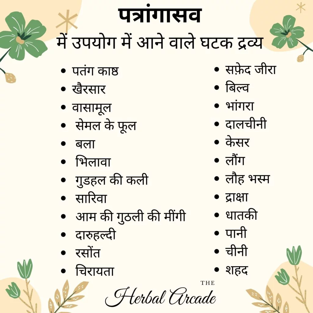 Patrangasava contents herbal arcade