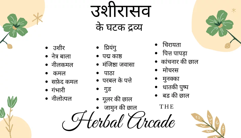 ushirasava content herbal arcade