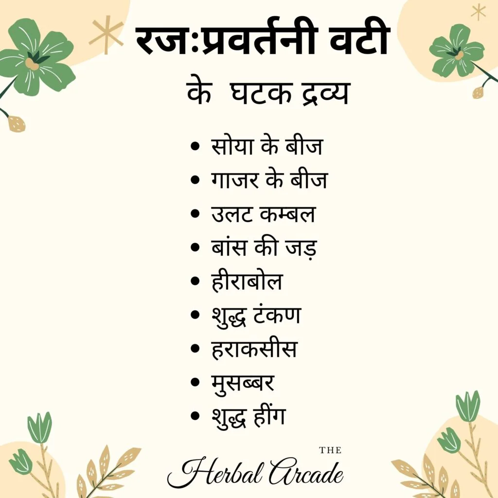 Rajahpravartani vati herbal arcade