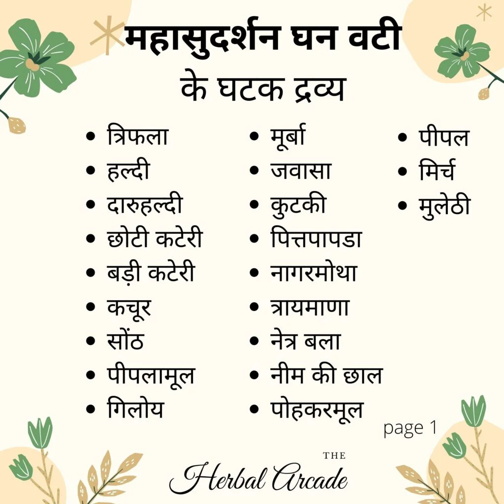 Mahasudarshan ghan vati contents Herbal Arcade