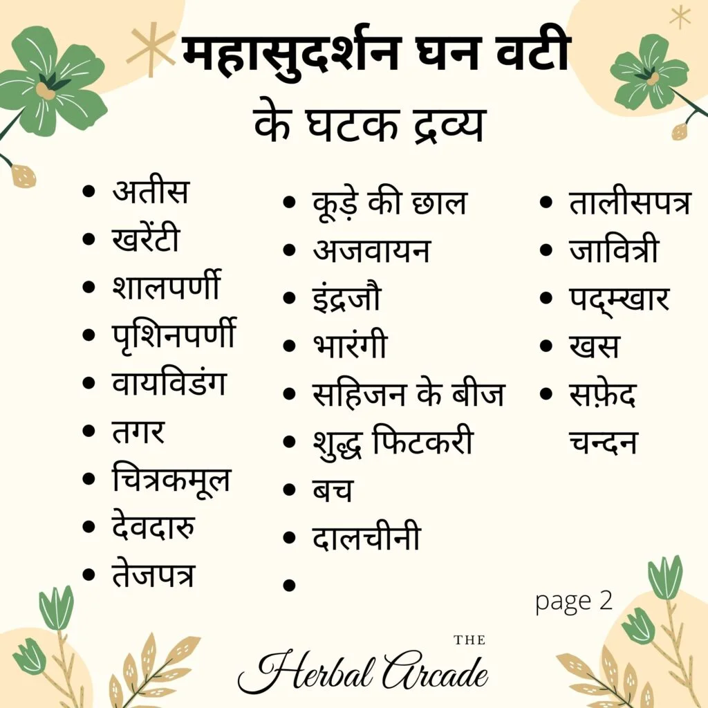 Mahasudarshan ghan vati contents Herbal Arcade