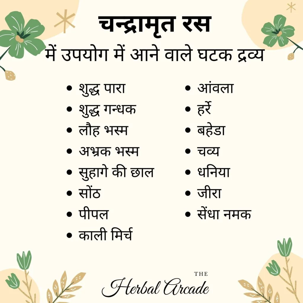 Chandramrit ras contents Herbal Arcade