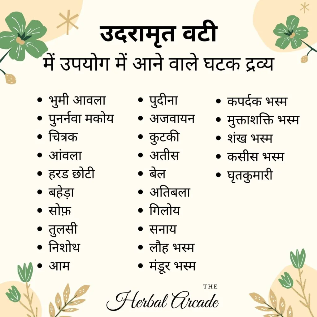 उदरामृत वटी के घटक Herbal Arcade