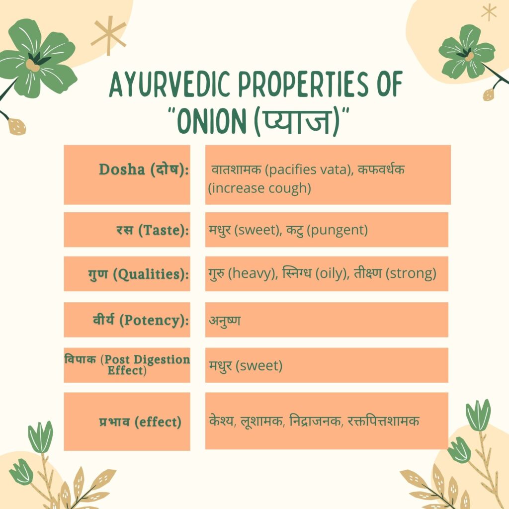 Ayurvedic properties of pyaj Herbal Arcade