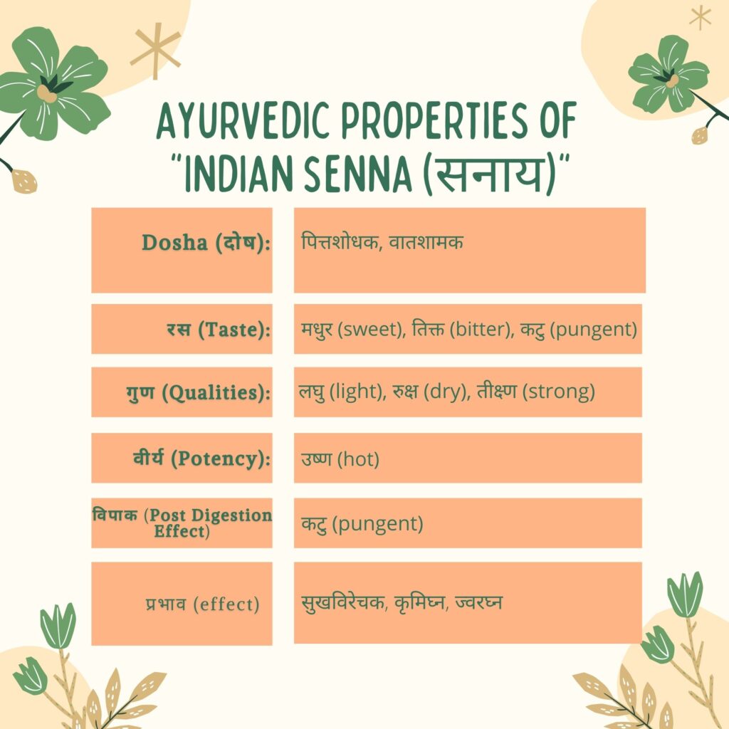 Ayurvedic properties of sannai Herbal Arcade