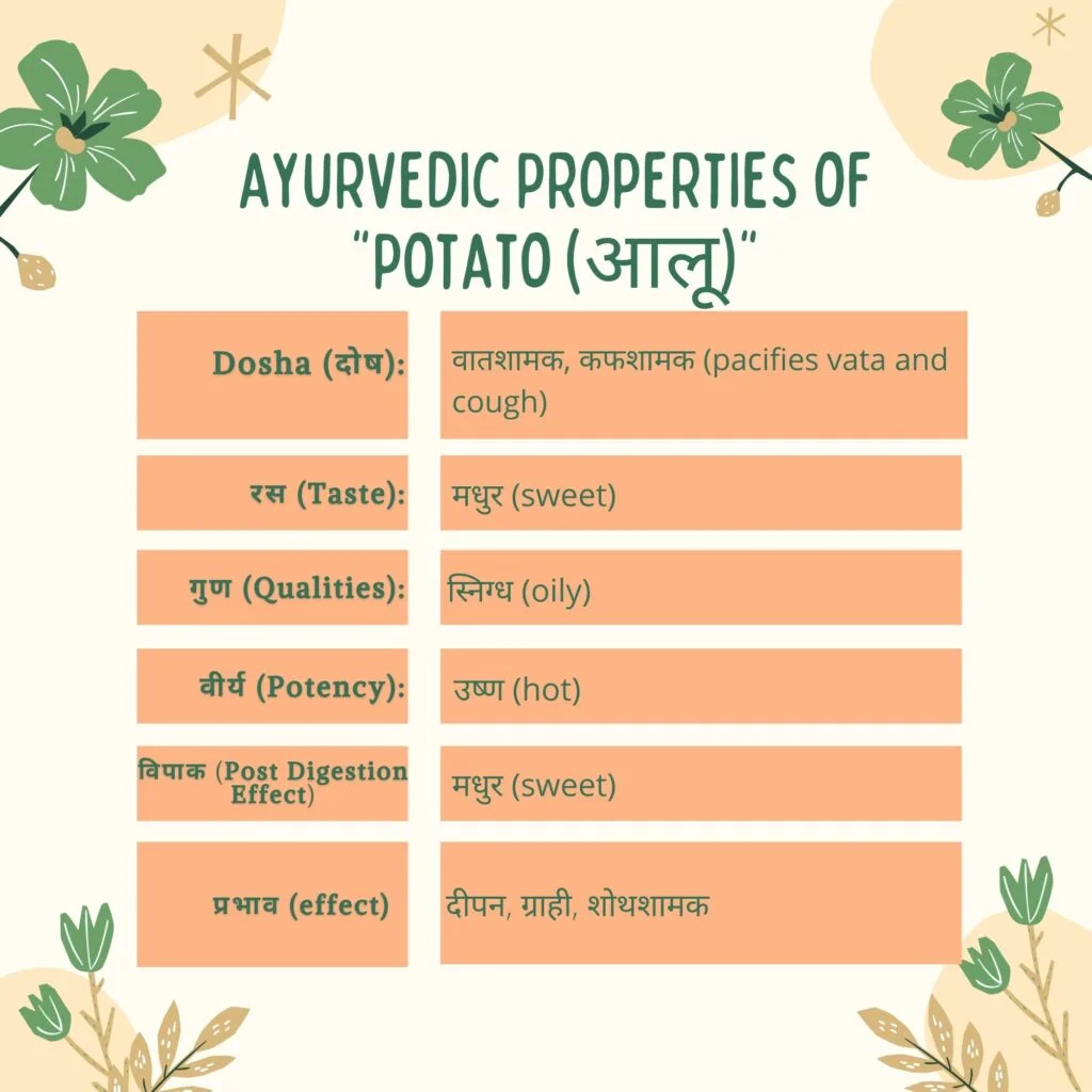 Ayurvedic properties of potato Herbal Arcade